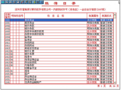誰知道在哪能免費(fèi)下載試用版的財(cái)務(wù)軟件？
