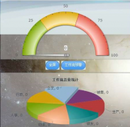自動(dòng)化辦公系統(tǒng)有嗎？