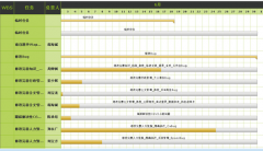 免費(fèi)破解版金和OA辦公系統(tǒng)有嗎？