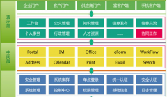 金和C6在蘋果手機上能解壓縮文件正常使用嗎？