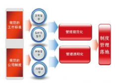 金和C6版本到底怎么樣?。?>
            </a>
        </div>
        <h4 class=