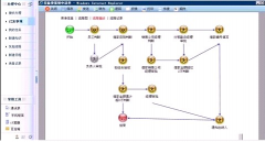 免費(fèi)OA辦公系統(tǒng)哪個(gè)好用？