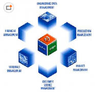誰(shuí)知道那里有比較全的免費(fèi)ERP系統(tǒng)下載？