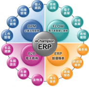 免費(fèi)ERP系統(tǒng)從哪下載?