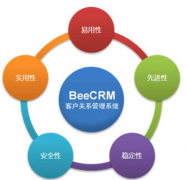 企業(yè)銷售管理軟件可以免費試用的？誰知道？