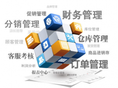 企業(yè)管理軟件中有沒有免費(fèi)的？