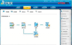 誰會用 用友T1商貿寶批發(fā)零售版的軟件啊