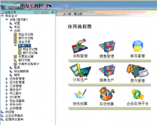 怎么安裝用友t6才是正確的呢？