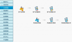 用友暢捷通T3和用友T3是一樣的產(chǎn)品嗎？