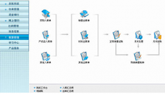 用友T3普及版能實(shí)現(xiàn)多用戶(hù)操作嗎？