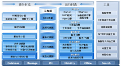用友U9培訓怎么樣？好不？
