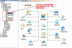 安裝用友U6步驟是怎樣的？