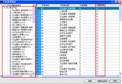 用友U872首次安裝，無法登錄是怎么回事？