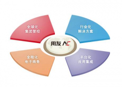 用友NC系統(tǒng)登錄不上去是怎么回事啊？