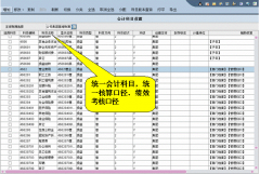 用友nc系統(tǒng)是怎么登錄的？我一直登不上！
