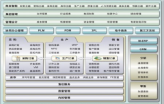 用友erp軟件如何安裝？裝不來(lái)幫幫忙