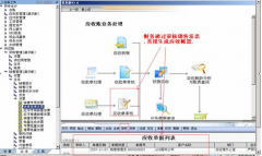 用友ERP軟件的系統(tǒng)管理有哪些主要功能好用？