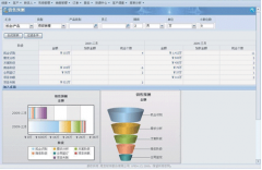 有用友CRM免費(fèi)軟件下載嗎？急需要！