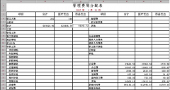 用友財(cái)務(wù)軟件哪里可以免費(fèi)下載？