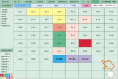 求一款餐飲管理系統(tǒng)、免費(fèi)版的、急等??！