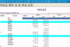 用友通t3版和T6版的區(qū)別有哪些？