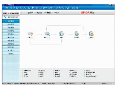 t3用友通的數(shù)據(jù)庫(kù)無(wú)法安裝是怎么回事？