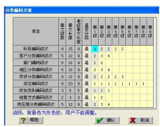 用友暢捷通T3如何安裝？順序是怎樣的？