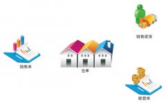 免費(fèi)進(jìn)銷(xiāo)存管理存軟件好用版