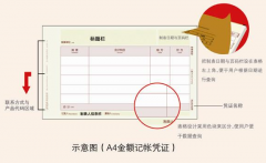 哪個在賣用友表單軟件、會計憑證紙的？