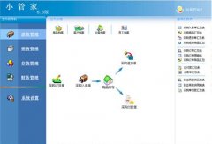 小管家進(jìn)銷存免費的能用多久時間？