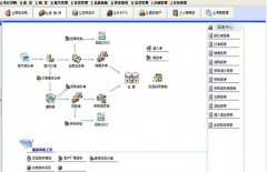 哪個(gè)網(wǎng)絡(luò)版進(jìn)銷存軟件是免費(fèi)的