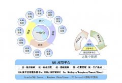 用友政務(wù)軟件的最新版本是什么