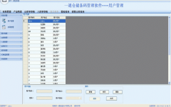 用友系統(tǒng)倉庫檔案設(shè)置,報廢倉是否參與MRP運(yùn)算？