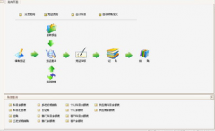 單機(jī)版用友軟件如何破解成網(wǎng)絡(luò)版？