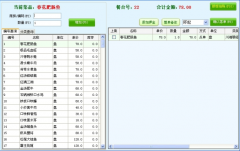 煙臺餐飲管理軟件如何提高餐飲毛利？