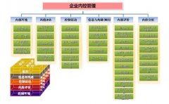 金蝶k3財務軟件價格?