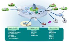 ＂金蝶財務(wù)軟件（破解版）下載！