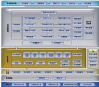 金蝶財務(wù)軟件的年底結(jié)帳