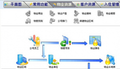 蘇州物業(yè)管理系統(tǒng)顧問目標(biāo)