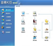 金蝶標準版軟件“給新增的用戶授權(quán)”怎么操作？