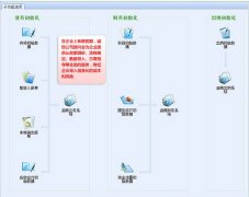 金蝶kis專業(yè)版報表模板怎么設(shè)置??？