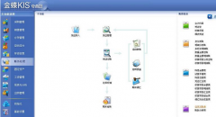 我用的是金蝶KIS標(biāo)準(zhǔn)版，怎么把自定義報表問題