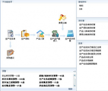 關(guān)于金蝶kis標(biāo)準(zhǔn)版破解版的加密狗問(wèn)題