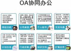 OA辦公系統(tǒng)有哪六易標(biāo)準(zhǔn)呢？