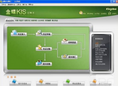 如何把金蝶KIS記賬王平滑升級升級為 KIS迷你版？