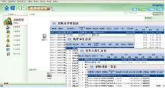 金蝶商貿(mào)版的高級(jí)版有哪些模塊呢?
