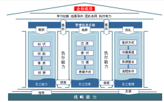 華天動(dòng)力OA系統(tǒng)，沒有固定IP，員工在外地如何訪問?