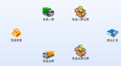 如何把分開(kāi)的倉(cāng)庫(kù)合并到一起？