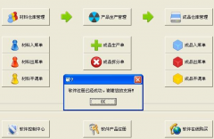 如何在倉(cāng)庫(kù)信息化中定義貨品類型？