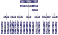 大眾消費(fèi)成為餐飲行業(yè)的主流